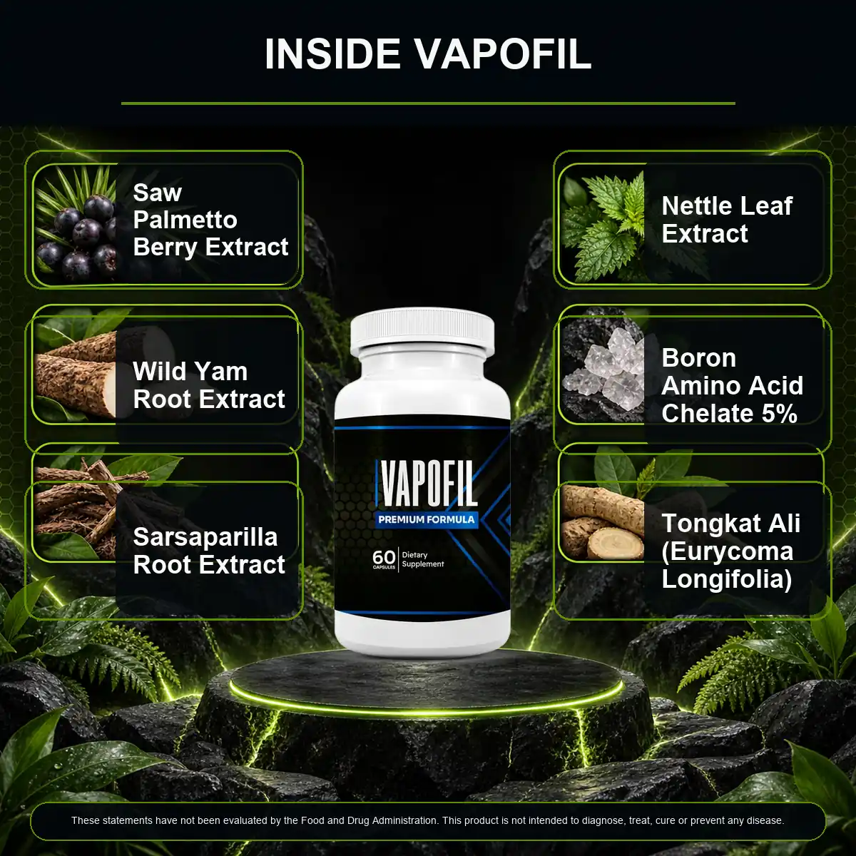 The Inside Vapofil graphic, naming the six actives the seller lists around the bottle